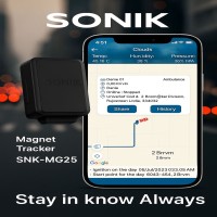SONIK Magnet Tracker